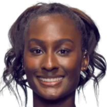 限挑战职业 限挑战职业