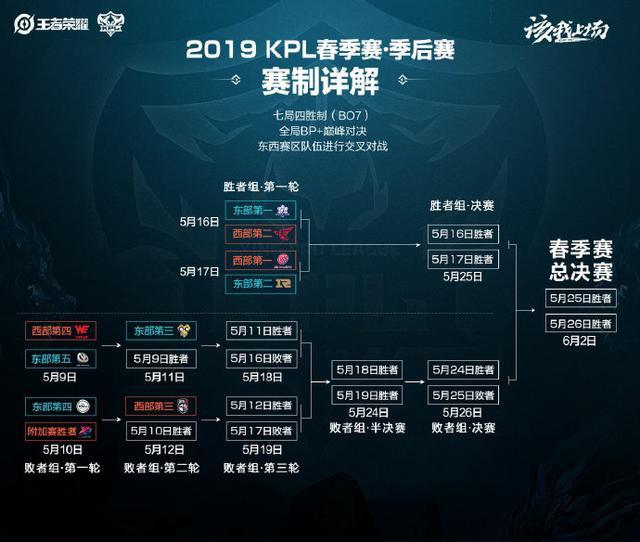 说无疑是一 说无疑是一