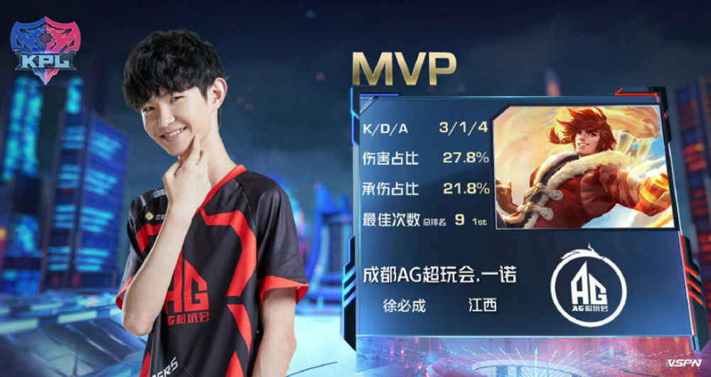 这次比赛前 这次比赛前