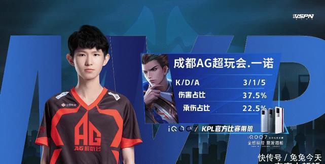 场上的被动 场上的被动