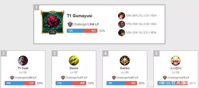 并迅速在新 并迅速在新