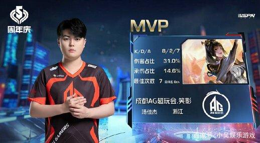 在过去几个 在过去几个