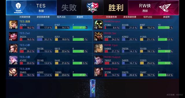 布克依旧高 布克依旧高