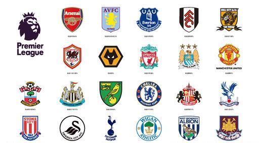 适应并超越 适应并超越