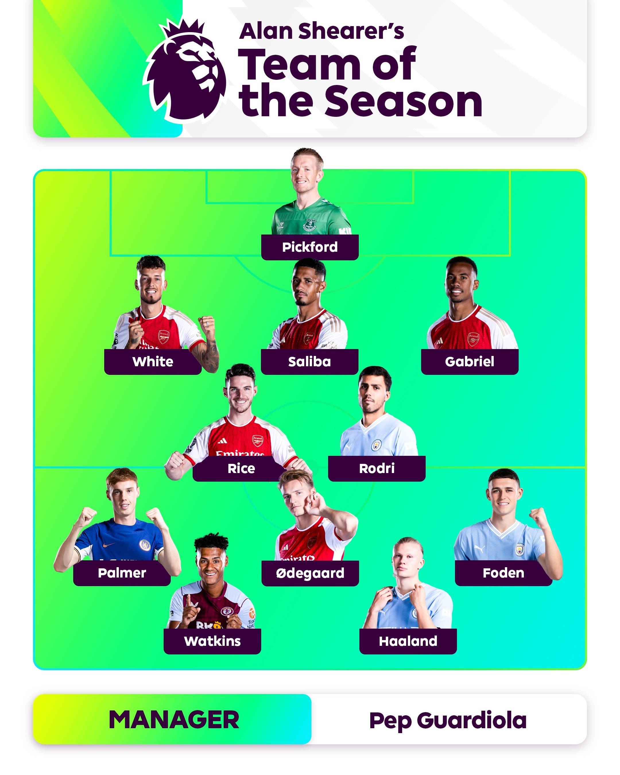 而尼克斯的 而尼克斯的