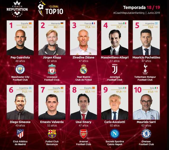 转化链更短 转化链更短